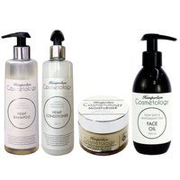 Hemporium Beauty Bundle 